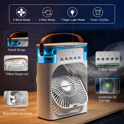 Portable Air Conditioner